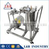 Stainless Steel High-Capacity Bag Strainer Filter thumbnail-1