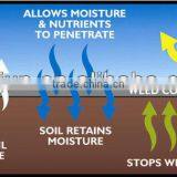 PP Nonwoven Fabric Polyethylene Fabric Non Woven thumbnail-5