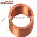 Copper Wire Price per Meter thumbnail-6