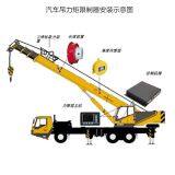 Yichang Wanpu Technology Co., Ltd.. company overview - view 1 thumbnail