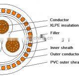 16 25 35 50 70 95 120 150 185 240 300mm2 Concentic Cable Power Cable Manufacture thumbnail-3