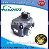 China Supplier Hydraulic Rotary Vane Pump thumbnail-6