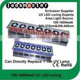 uv Curing thumbnail-1