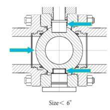 Trunnion Mounted Ball Valve thumbnail-3