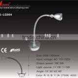 WS-LG004 LED
