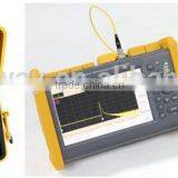 Launch Cable Box thumbnail-1