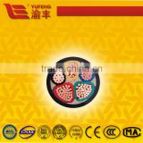 Low Smoke Zero Halogen Flame Retardant Class B PVC Sheathed XLPE Insulated Electrical Power Cable Control Cable