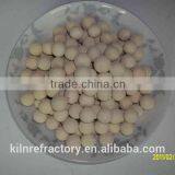 Refractory Balls for Reformer in Ammonia Plant