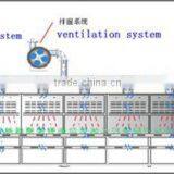 Industrial Microwave Food Dryer With CE thumbnail-6