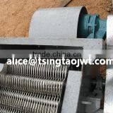 Rotary Bar Screen for Paper Mill Sewage Treating thumbnail-2