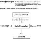 TFT LCD Touch Screen Monitor With Vga/av/touch Function thumbnail-4