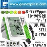 Wall Mount/Desktop Carbon Dioxide CO2 0-9999ppm Monitor Temperature RH Dew Point Wet Bulb TWA STEL Made in Taiwan thumbnail-1