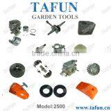 Chainsaw Parts China,chain-saw-parts thumbnail-2