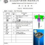 One-inch Metering Aerosol Valves for Perfume thumbnail-3