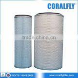 Excavator EX300 UH143 Engine Air Filter 4163738 thumbnail-2