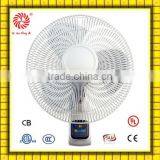 Wall Mounted Fans.figure 8 Oscillation.hydroponic.greenhouses thumbnail-1
