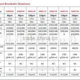 Diffusion Roofing Foils Breathable Membrane thumbnail-4