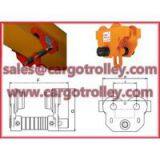Manual Trolley for Hoist Moving Works thumbnail-1