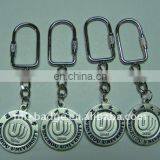 Antique Finish Car Keyring