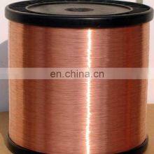 CCAM 0.12mm 0.15mm 0.2mm 0.4mm thumbnail-5