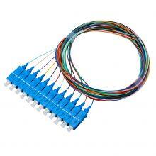 Cheap Price G657 A1 0.9mm Loose Tube 1*16 Optical Fibre Splitter SC/UPC sx Core Fiber Optic Mini Plc Splitter thumbnail-2