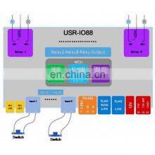 8 Channel WIFI Ethernet Wireless Relay Controller Card for Windows Mac OS thumbnail-4