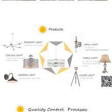 Fb Lighting Co.,limited company overview - view 1 thumbnail