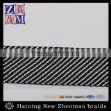 Fashion Power Band Inelastic Tape