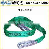 Polyester Lifting Sling thumbnail-3