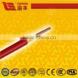 IEC 60331 LSZH Annealed Electric Wire thumbnail-4