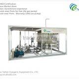 LNG Skid-mounted Mobile Filling Station With Flow Capacity 4000Nm3/hour thumbnail-1