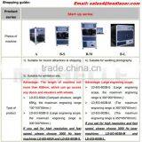 Smart Technical Larger Size Multifunction Laser Engraving Machine (Hot Sales) thumbnail-2