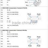 RS232 Led Resistive Tft Lcd Cheap Hmi Touch Control Panel Display thumbnail-6