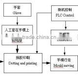 JB-SDB 2 Colors PVC Sock Dotting Machine thumbnail-6