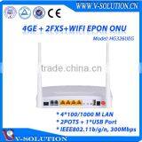 Net Solution 4GE+2FXS+USB Port+WiFi EPON Wireless GEPON ONU with Dual Antenna