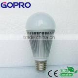 LED Bulb