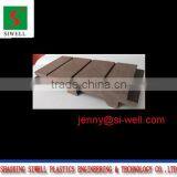 Wood Plastic Composite Extrusion Dies With Profile thumbnail-1