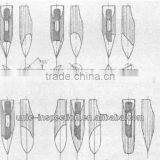 Leather Product Inspection in China and Quality Control Inspection Services thumbnail-5