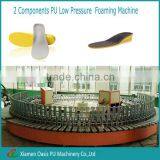 Best Price Shoe Sole Manufacturers Machinery for Making Slippers