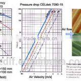 Cooling Pad Series thumbnail-4