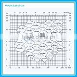 2015 Hot Sale Horizontal Centrifugal Pump thumbnail-6