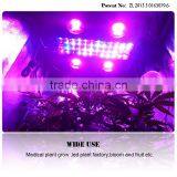 Reflector Led Grow Light Full Spectrum,Cxb 3590 Led Grow Light thumbnail-5