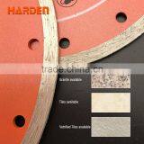 Professional Diamond Saw Blade thumbnail-2