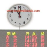 railway clocks movement