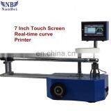 Touch Screen Digital Torque Wrench Calibration Machine thumbnail-2