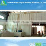 Fast Build Fiber Cement Board+EPS Sandwich Panel thumbnail-6