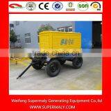 Supermaly Portable Diesel Generator With AMF and Remote Controller