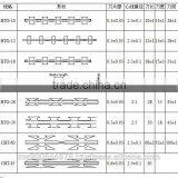 Blade Wire/Concertina Wire/razor Barbed Wire thumbnail-3