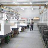 Shantou City Chenghai Xinbooming Toys Factory company overview - view 2 thumbnail