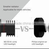 LOW PRICE Factory Direct Sale 36W Led Auto Headlight With Remote Controller H1h3 h4 h7 H10 H11 H4 H7 H9 H8 thumbnail-3
